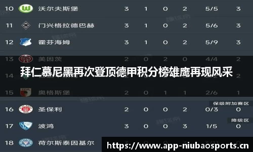 拜仁慕尼黑再次登顶德甲积分榜雄鹰再现风采