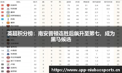 英超积分榜：南安普顿连胜后飙升至第七，成为黑马候选