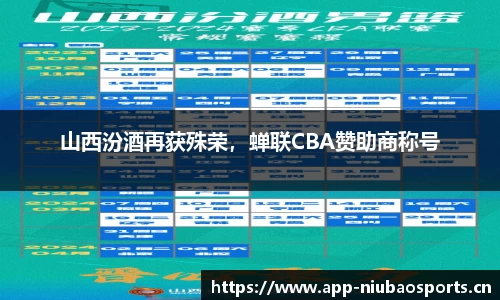 山西汾酒再获殊荣，蝉联CBA赞助商称号